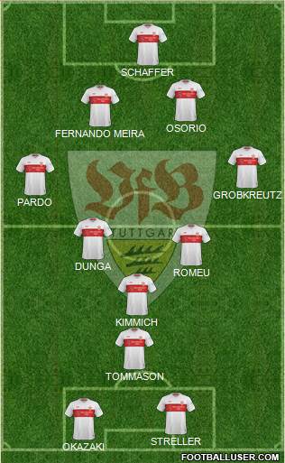 VfB Stuttgart football formation