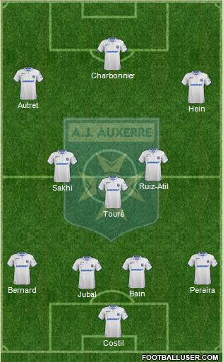 A.J. Auxerre Formation 2022