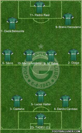 Goiás EC Formation 2022