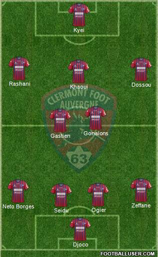 Clermont Foot Auvergne 63 Formation 2022