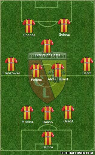 Racing Club de Lens Formation 2022