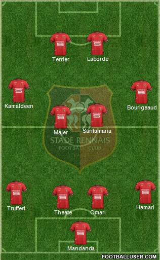 Stade Rennais Football Club 4-4-2 football formation