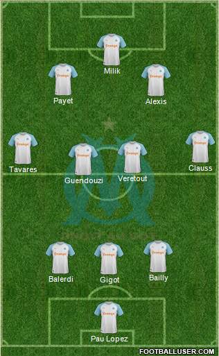 Olympique de Marseille football formation