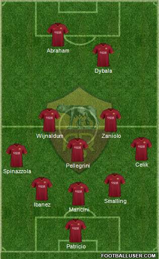 AS Roma Formation 2022
