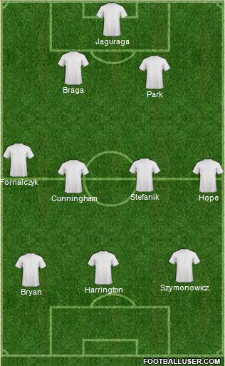 Fifa Team Formation 2022