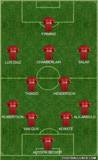 Liverpool Formation 2022