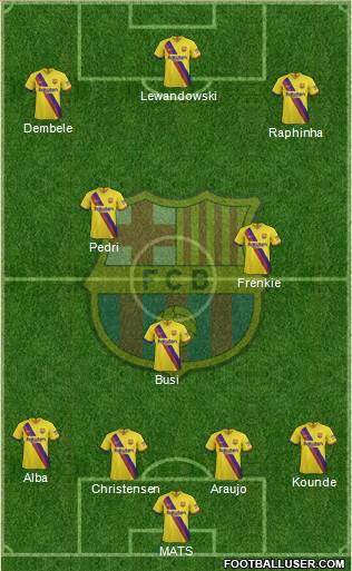 F.C. Barcelona Formation 2022