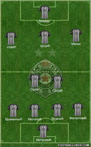 FK Partizan Beograd football formation