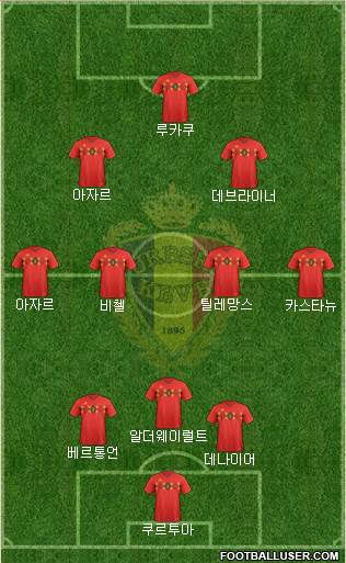 Belgium Formation 2022