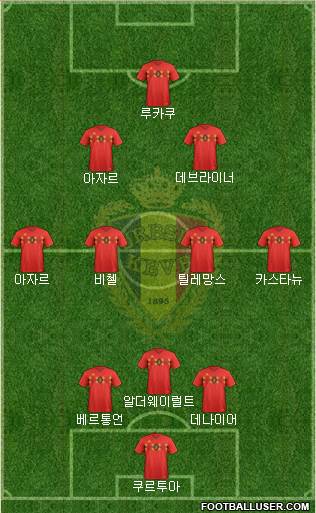 Belgium Formation 2022