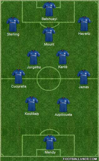 Chelsea Formation 2022