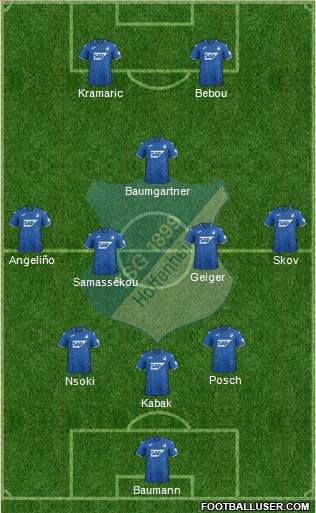 TSG 1899 Hoffenheim Formation 2022