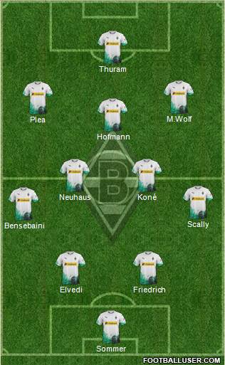 Borussia Mönchengladbach Formation 2022