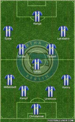 Hertha BSC Berlin Formation 2022