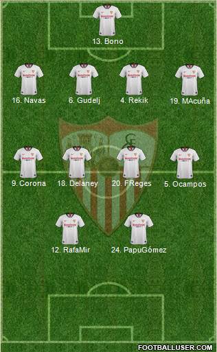 Sevilla F.C., S.A.D. Formation 2022