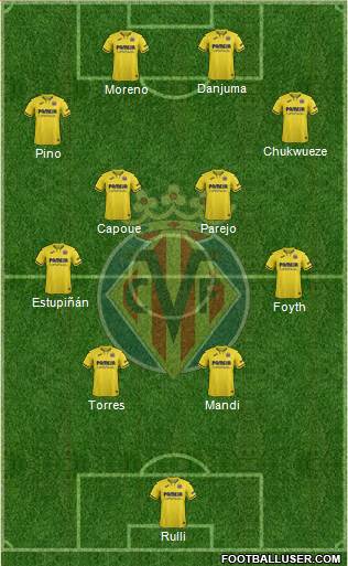 Villarreal C.F., S.A.D. football formation