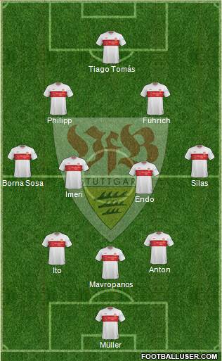 VfB Stuttgart Formation 2022