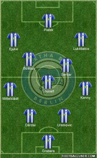 Hertha BSC Berlin Formation 2022