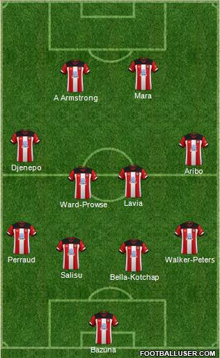 Southampton football formation