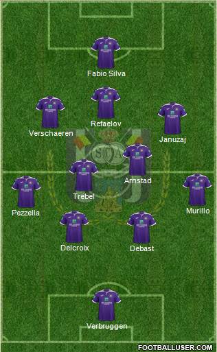 RSC Anderlecht Formation 2022