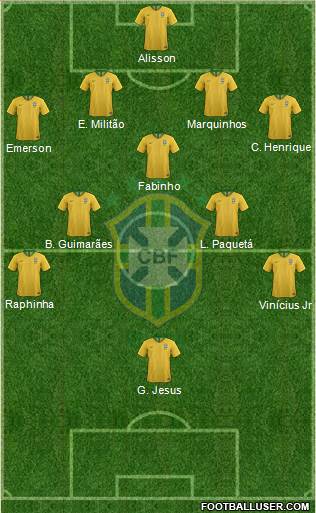 Brazil Formation 2022