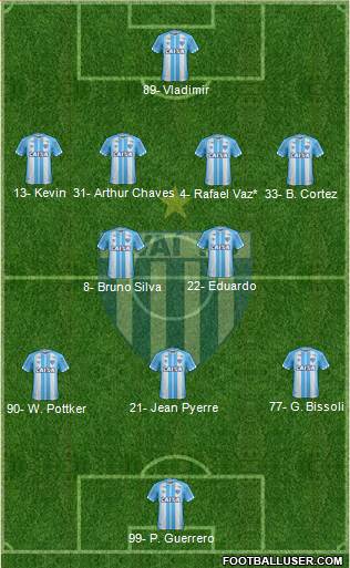 Avaí FC Formation 2022