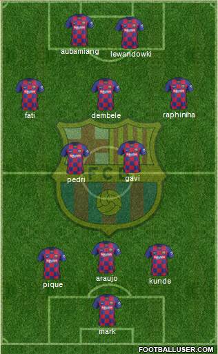 F.C. Barcelona Formation 2022