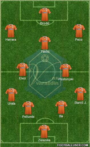 NK Varteks Formation 2022
