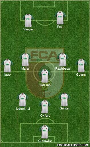 FC Augsburg Formation 2022