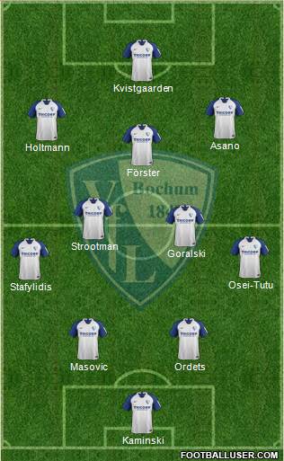 VfL Bochum 4-2-3-1 football formation