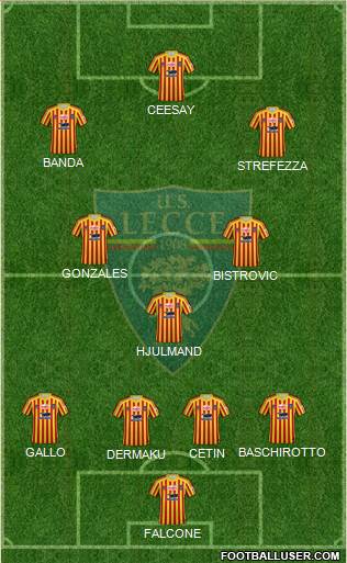 Lecce Formation 2022