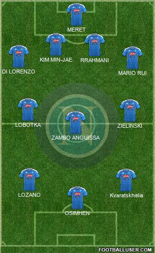 Napoli Formation 2022