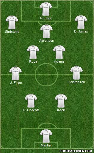 Leeds United Formation 2022