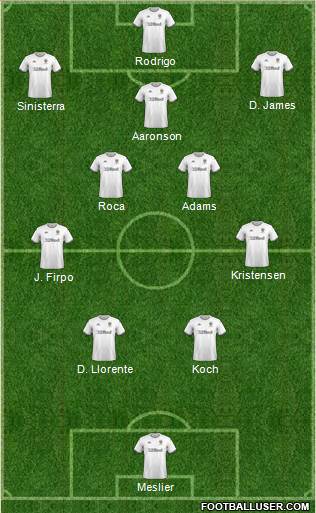 Leeds United 4-5-1 football formation