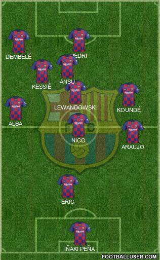F.C. Barcelona Formation 2022