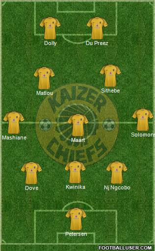 Kaizer Chiefs Formation 2022