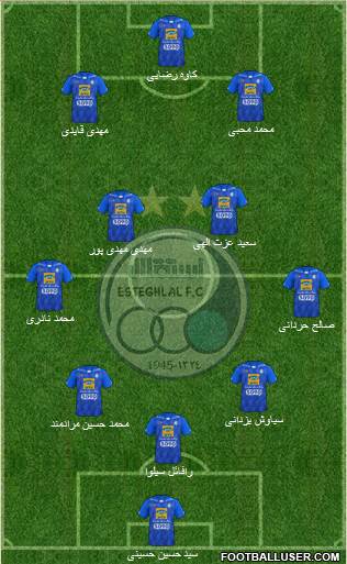 Esteghlal Tehran Formation 2022