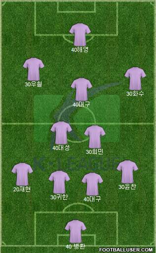 K-League All-Stars Formation 2022