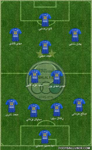 Esteghlal Tehran Formation 2022