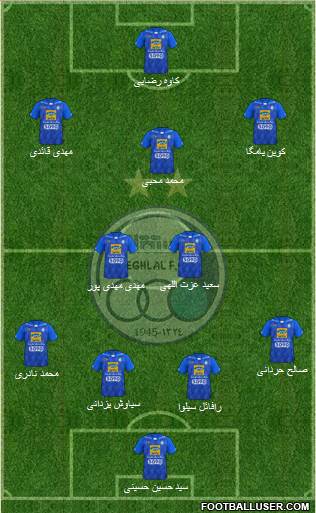 Esteghlal Tehran Formation 2022