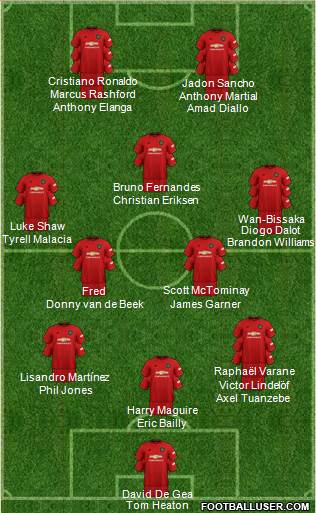 Manchester United Formation 2022