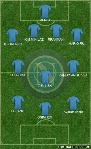 Napoli Formation 2022