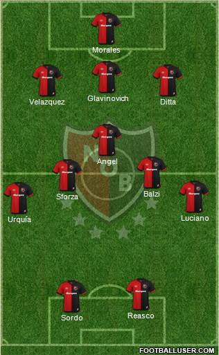 Newell's Old Boys 3-5-2 football formation