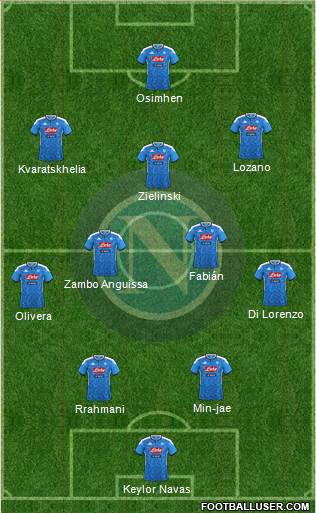 Napoli Formation 2022