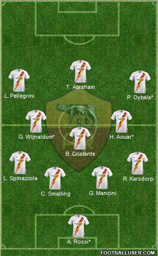 AS Roma football formation