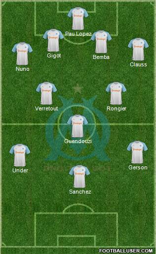 Olympique de Marseille football formation