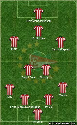Estudiantes de La Plata Formation 2022