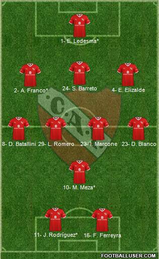 Independiente football formation