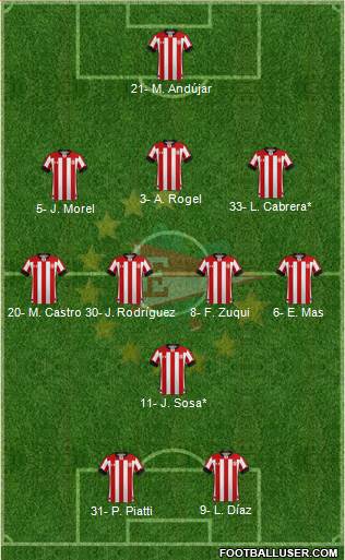 Estudiantes de La Plata 3-4-1-2 football formation