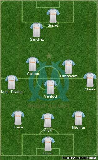 Olympique de Marseille football formation